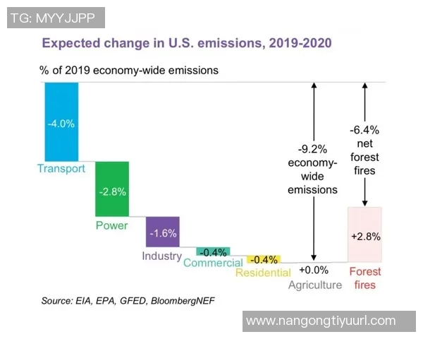 中超前七名排名相同保级线下降六分冠军分数减少十二分分析